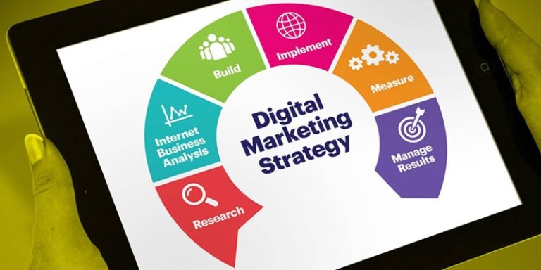 estrategia digital