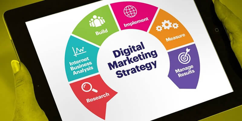 estrategia digital